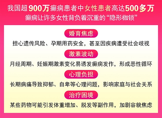 【3.8女神節特別行動】3月8日，詹偉華院長領銜癲癇病多學科會診，助力患者重獲健康新生
